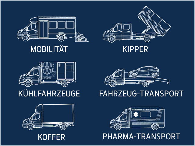Diagramm von Fahrzeugen: Mobilität, Kipper, Kühlfahrzeuge, Fahrzeug-Transport, Koffer, Pharma-Transport.